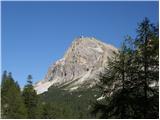 Rifugio Bai de Dones - Rifugio Scoiattoli